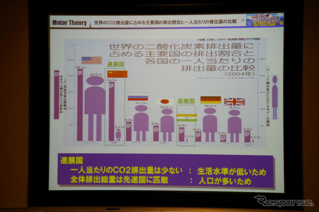 モーターの原理と構造を学ぶ…中学生EV教室