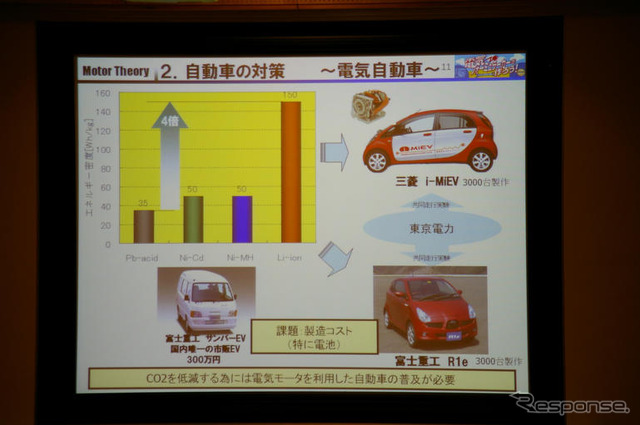 モーターの原理と構造を学ぶ…中学生EV教室
