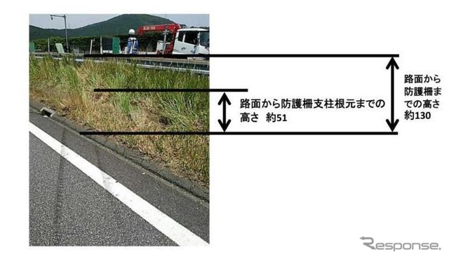 事故現場の分離帯防護柵の構造（東名高速 新城PA出口合流付近）