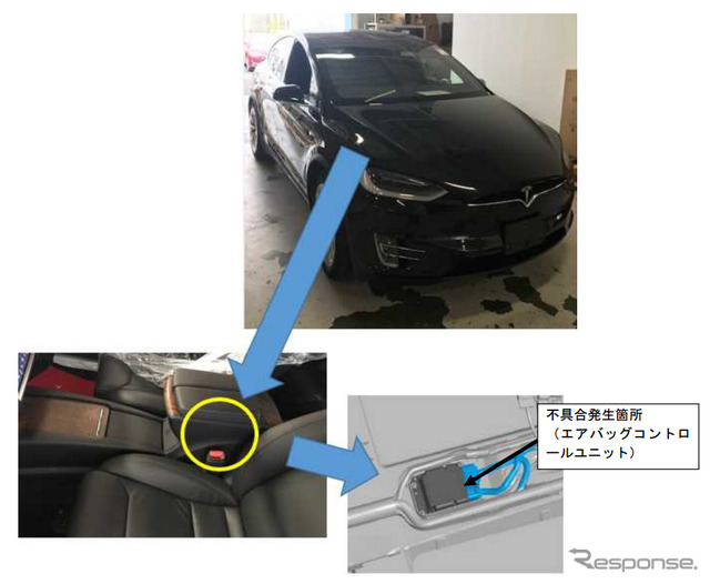 改善箇所