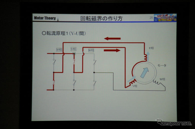 モーターを組み立てる…中学生EV教室