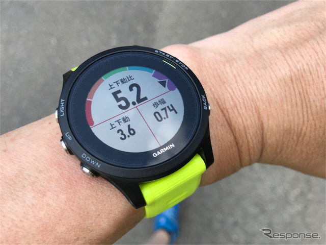 【GARMIN ForeAthlete 935 インプレ前編】データ測定ワンストップ、使い勝手が進化