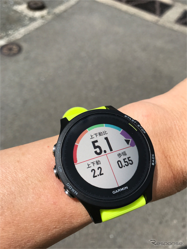 【GARMIN ForeAthlete 935 インプレ前編】データ測定ワンストップ、使い勝手が進化