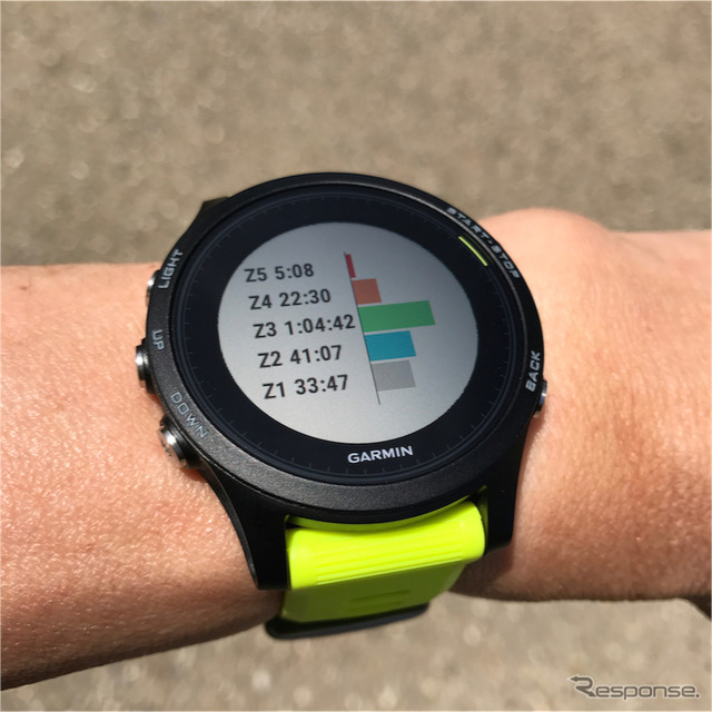 【GARMIN ForeAthlete 935 インプレ前編】データ測定ワンストップ、使い勝手が進化