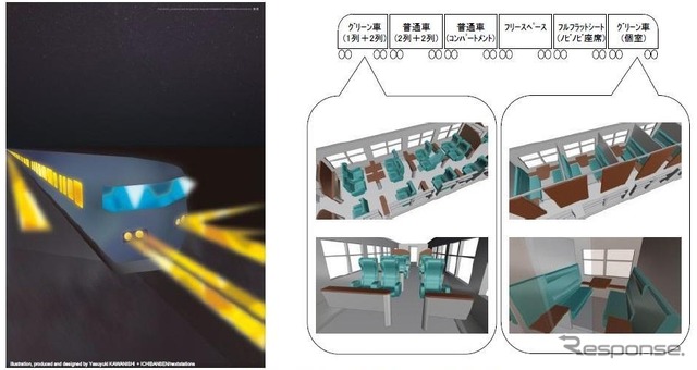 JR西日本が明らかにした「新たな長距離列車」のイメージ。2020年夏までの運行開始を目指す。