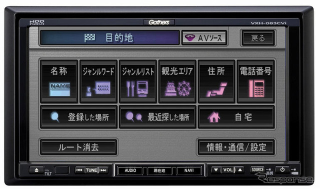 【最新カーナビ徹底ガイド2007夏】ホンダ ギャザズVXH-083CVi「楽ナビとは別物」…開発者