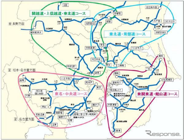 対象エリア