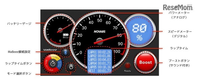 MaBeee Racing　アナログパネルモード画面