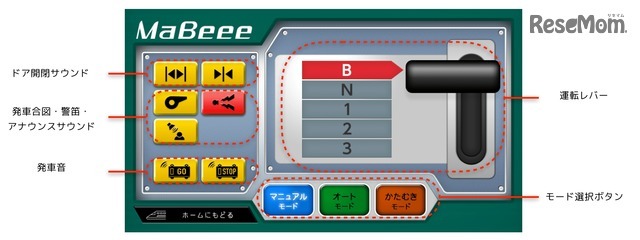 MaBeee Train　マニュアルモード画面