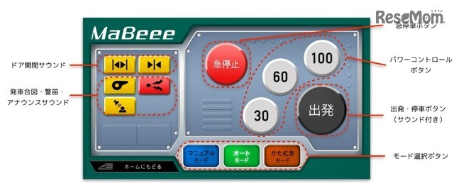 MaBeee Trainオートモード画面