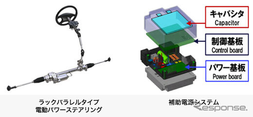 ラックパラレルタイプ電動パワーステアリングと補助電源システム