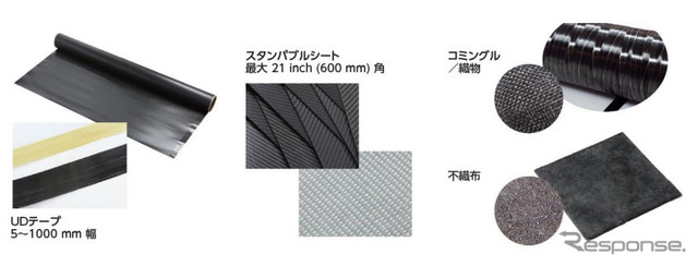 LEXTER、MX Nylon（熱可塑性 CFRP 向けポリアミド）