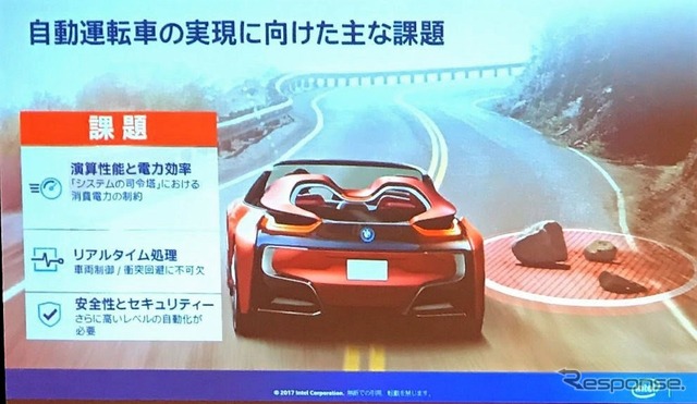 自動運転に向けたコンピューティングの課題