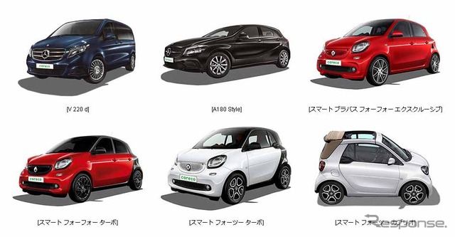 カレコ・カーシェアリングクラブが導入する6車種