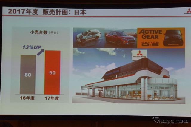 三菱自動車 株主総会のモニター映像