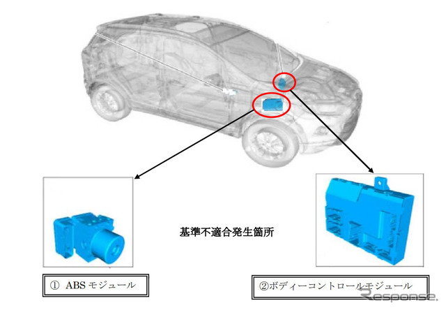 改善箇所