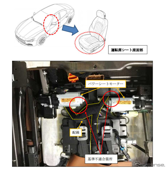 改善箇所