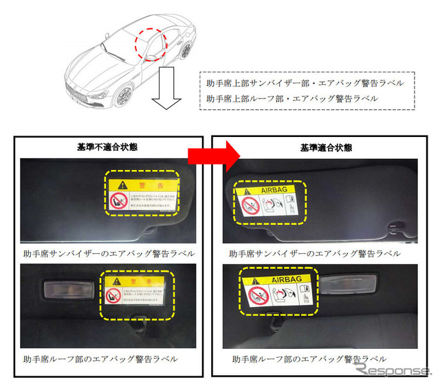 改善箇所