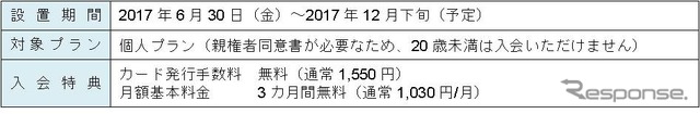 無人入会機概要