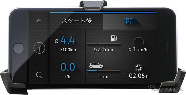 VW クロスup!Volkswagen maps + more 走行データ