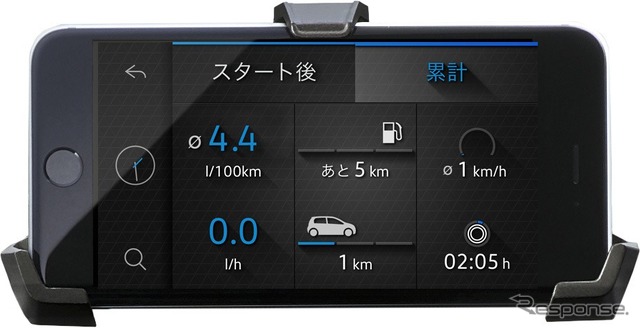 VW クロスup！Volkswagen maps ＋ more 走行データ