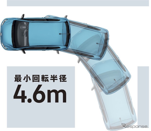 VW クロスup!Body Size解説イメージ