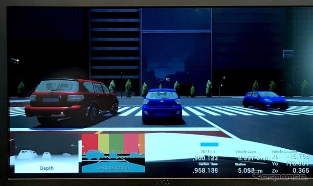 AUTO CityとCarSimをつなぐV-CAR Simulation