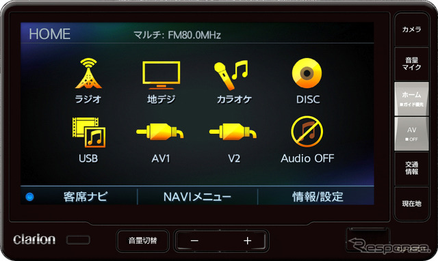 運転席モニター