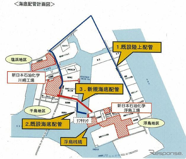 新日本石油化学、川崎と浮島間の海底トンネルが完成