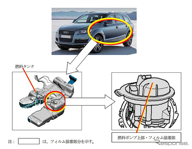 改善箇所