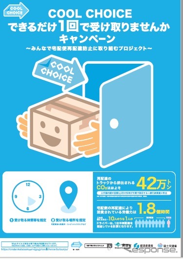宅配便再配達削減を進めるCOOL CHICE(参考画像)