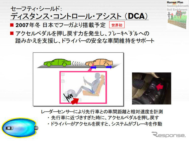 日産、安全に関する新技術を今秋から次々搭載