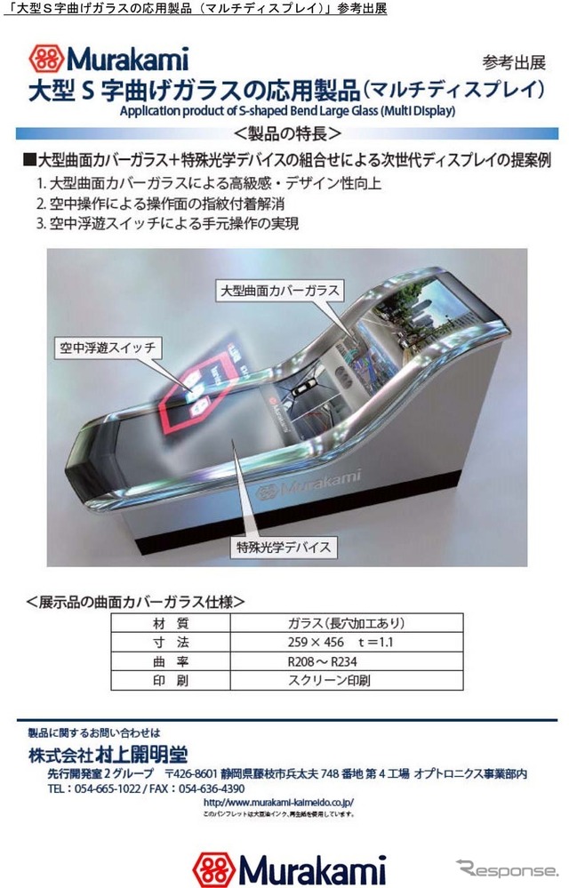 「マルチディスプレイ」の解説パネル