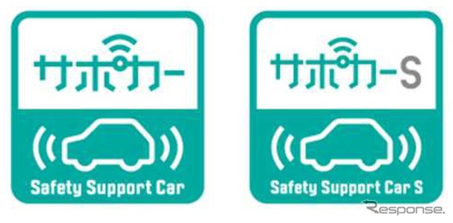 サポカーのロゴ