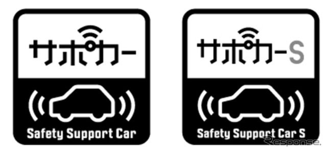 サポカーのロゴ