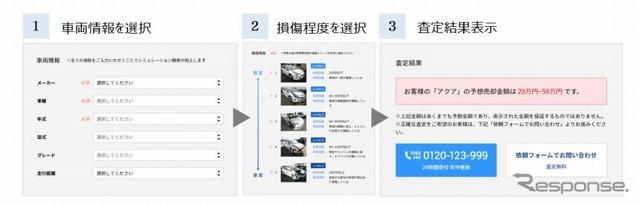 事故車売却シミュレーター