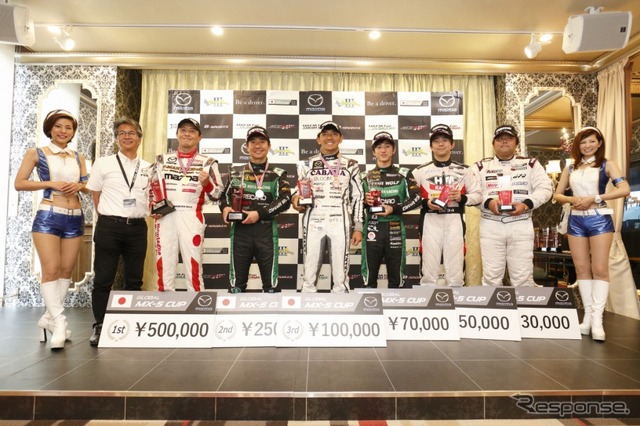 グローバルMX-5カップジャパン 第4戦