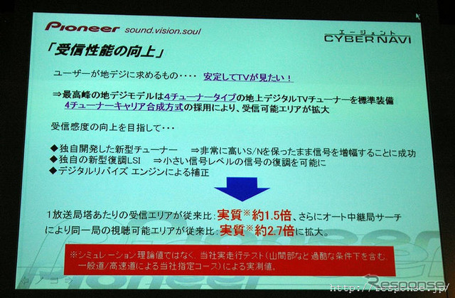 【最新カーナビ徹底ガイド2007夏】パイオニア AVIC-VH099G「知の共有でルート品質のさらなる向上を」…開発者