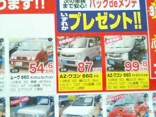 【残暑値引き情報】このプライスで購入しよう!! 19年デミオ?