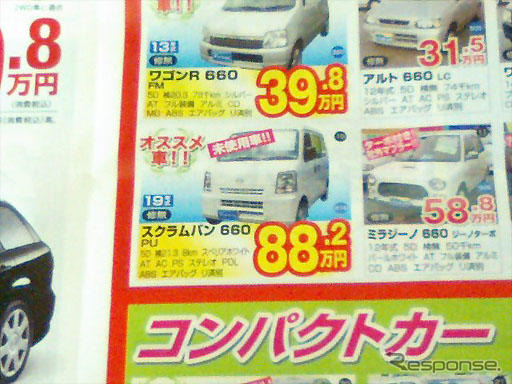 【残暑値引き情報】このプライスで購入しよう!! 19年デミオ?