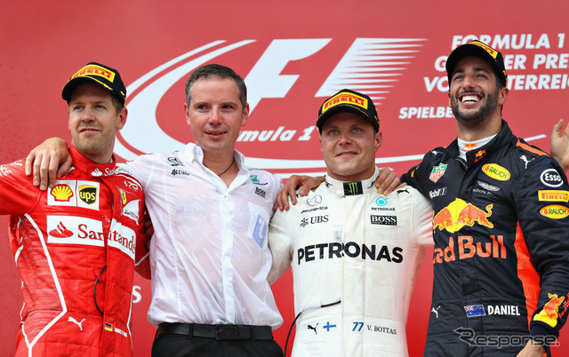 2017F1第9戦オーストリアGP