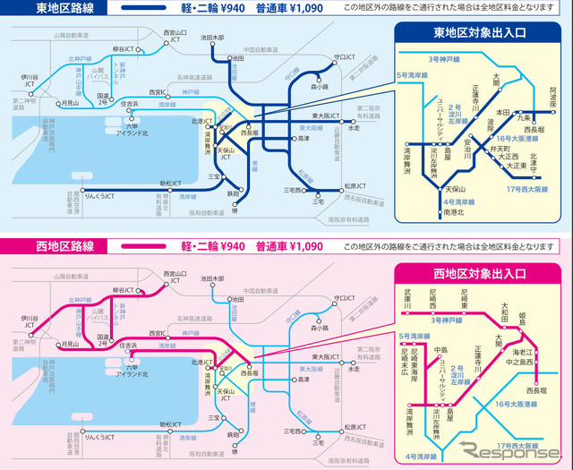 東地区と西地区