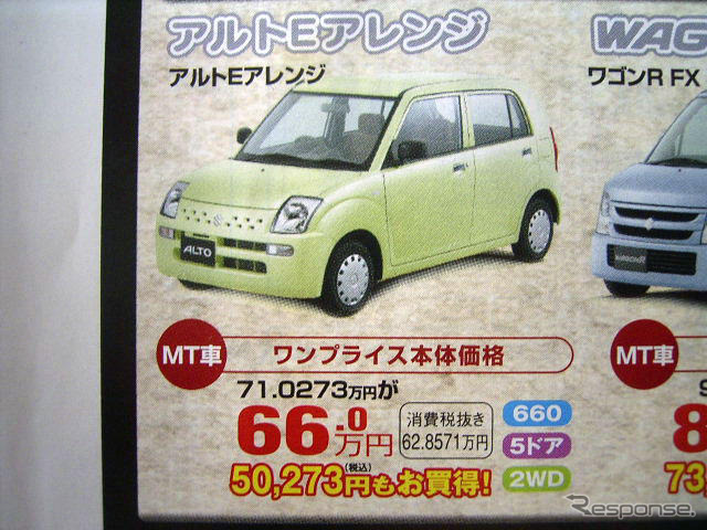 【新車値引き情報】このプライスで軽自動車を購入できる!! 9万円引き