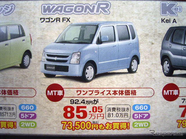 【新車値引き情報】このプライスで軽自動車を購入できる!! 9万円引き