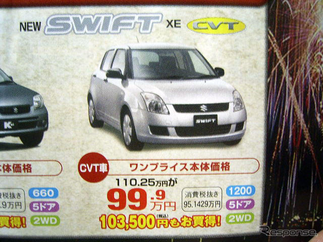 【新車値引き情報】このプライスでコンパクトカーを購入できる!!　21万円引き