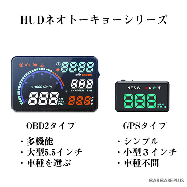 自動車用ヘッドアップディスプレイ「HUDネオトーキョーGPS」