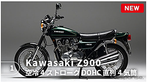 カワサキ Z900