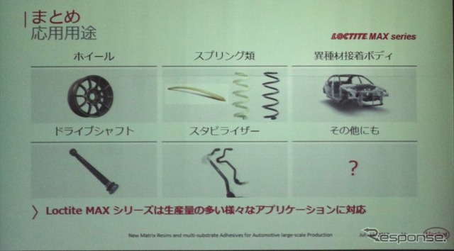 ホイールやコイルスプリングも樹脂製の可能性