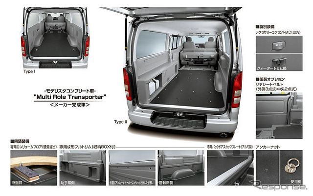 ハイエース / レジアスエースにコンプリートカーMRTを設定　モデリスタ