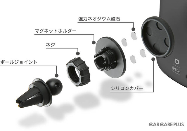 スマートフォンホルダー「iFace CAR MOUNT マグネット カーマウント」